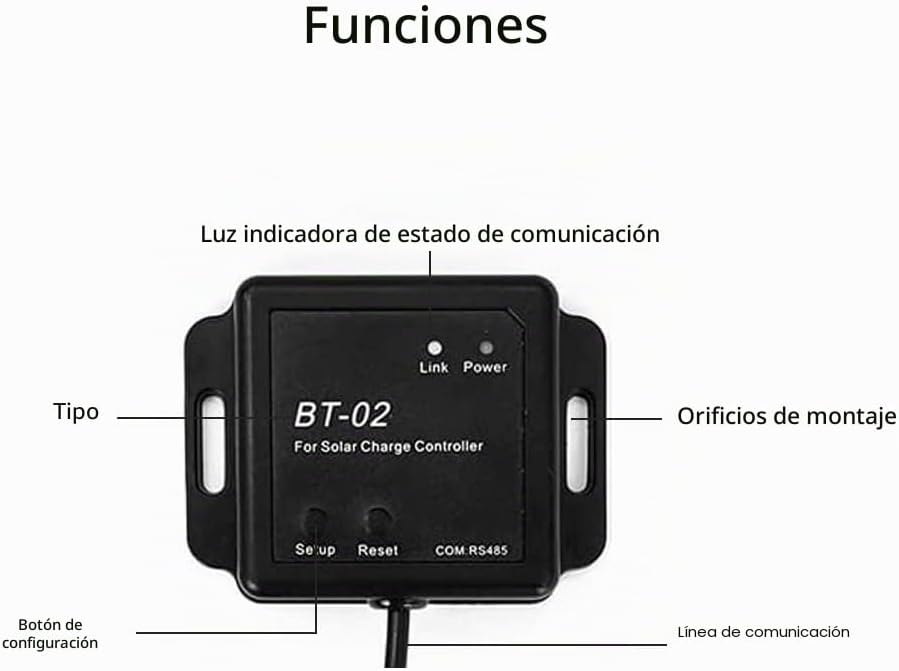 Imagen de referencia del artículo